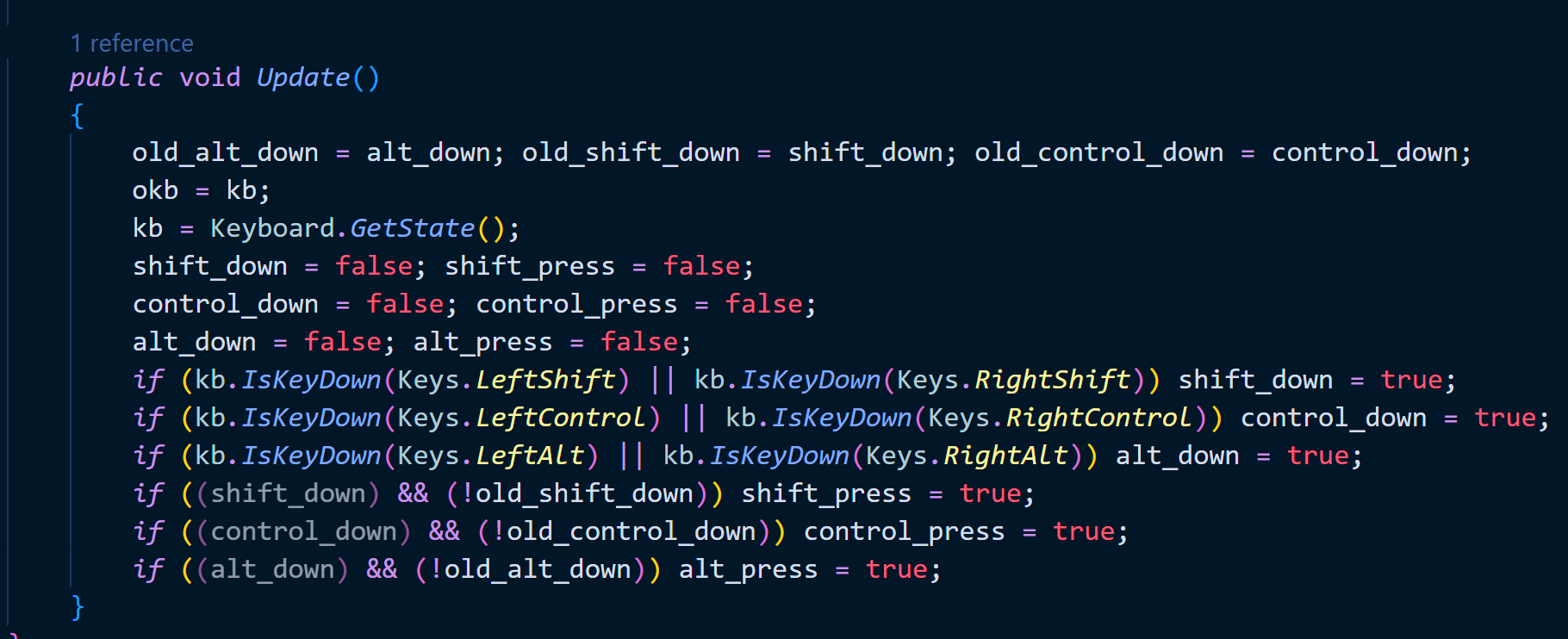 Input Update Method Implementation