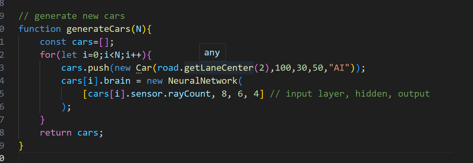 Neural Network Car Generation